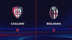 Cagliari-Bologna 0-2: gli highlights