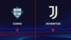 Como-Juventus 2-0: gli highlights