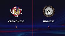 Cremonese-Udinese 1-1: gli highlights