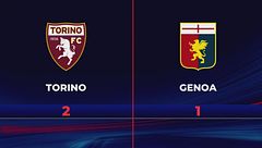 Torino-Genoa 2-1: gli highlights