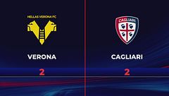 Verona-Cagliari 2-2: gli highlights