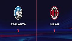 Atalanta-Milan 1-1: gli highlights
