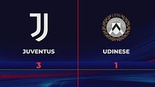 Juventus-Udinese 3-1: gli highlights