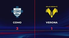 Como-Verona 3-1: gli highlights