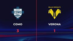 Como-Verona 3-1: gli highlights