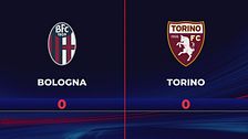 Bologna-Torino 0-0: gli highlights