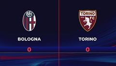 Bologna-Torino 0-0: gli highlights