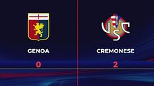 Genoa-Cremonese 0-2: gli highlights