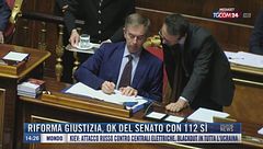 Breaking News delle 14.00 | Riforma giustizia, ok del Senato con 112 sì
