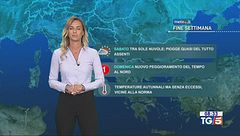 Meteo del 31 ottobre, 08:30