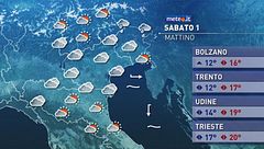 Meteo dell'1 novembre