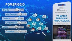 Tg Meteo Regionale Friuli Venezia Giulia