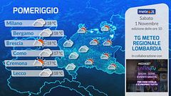 Tg Meteo Regionale Lombardia