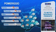 Tg Meteo Regionale Piemonte