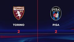 Torino-Pisa 2-2: gli highlights
