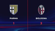 Parma-Bologna 1-3: gli highlights