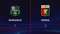 Sassuolo-Genoa 1-2: guarda gli highlights