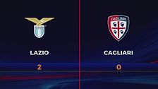 Lazio-Cagliari 2-0: gli highlights
