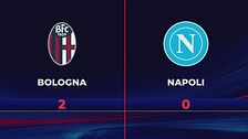 Bologna-Napoli 2-0: gli highlights