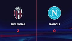Bologna-Napoli 2-0: gli highlights