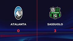 Atalanta-Sassuolo 0-3: gli highlights