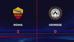 Roma-Udinese 2-0: gli highlights