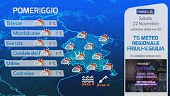 Tg Meteo Regionale Friuli Venezia Giulia