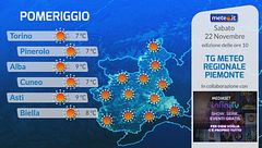 Tg Meteo Regionale Piemonte