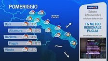 Tg Meteo Regionale Puglia