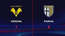 Verona-Parma 1-2: gli highlights