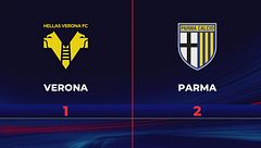 Verona-Parma 1-2: gli highlights