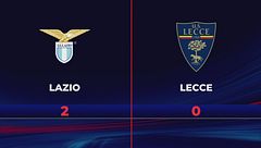 Lazio-Lecce 2-0: gli highlights