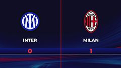 Inter-Milan 0-1: gli highlights