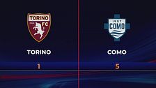 Torino-Como 1-5: gli highlights