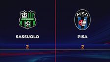Sassuolo-Pisa 2-2: gli highlights