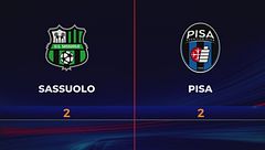 Sassuolo-Pisa 2-2: gli highlights