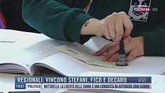 Breaking News delle 11.00 | Regionali, vincono Stefani, Fico e Decaro