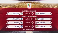 Il calendario degli ottavi di Coppa Italia