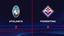 Atalanta-Fiorentina 2-0: gli highlights