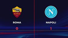 Roma-Napoli 0-1: gli highlights