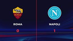 Roma-Napoli 0-1: gli highlights