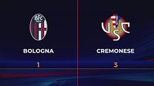 Bologna-Cremonese 1-3: gli highlights