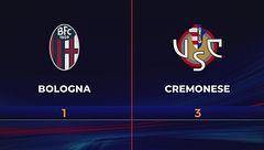 Bologna-Cremonese 1-3: gli highlights