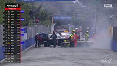 Far West elettrico: vince Dennis, paura per Martí