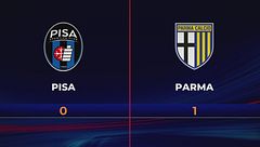 Pisa-Parma 0-1: gli highlights