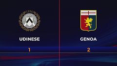 Udinese-Genoa 1-2: gli highlights