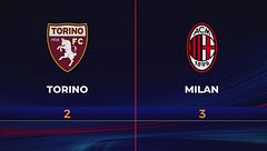 Torino-Milan 2-3: gli highlights