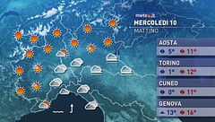 Meteo del 10 dicembre