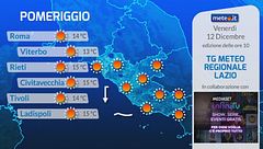 Tg Meteo Regionale Lazio