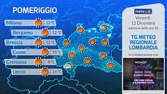 Tg Meteo Regionale Lombardia